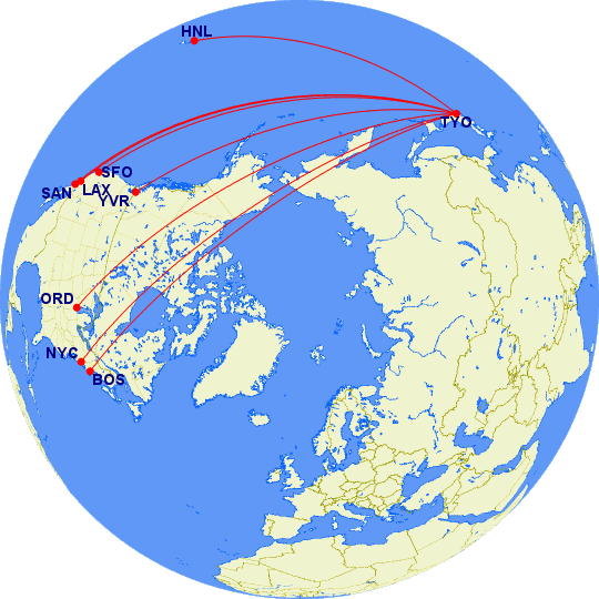 JAL lines